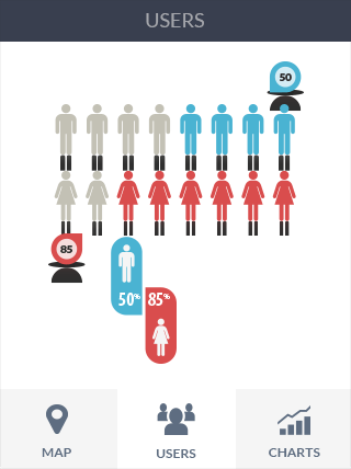 Web漏洞扫描工具软件iPad版业务监控